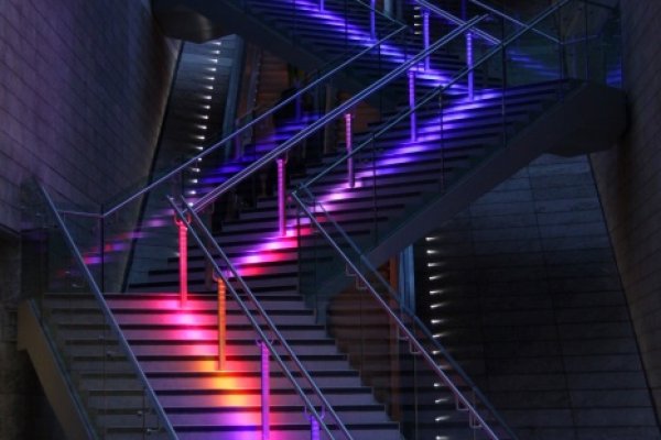 Stopniowe wariacje 3